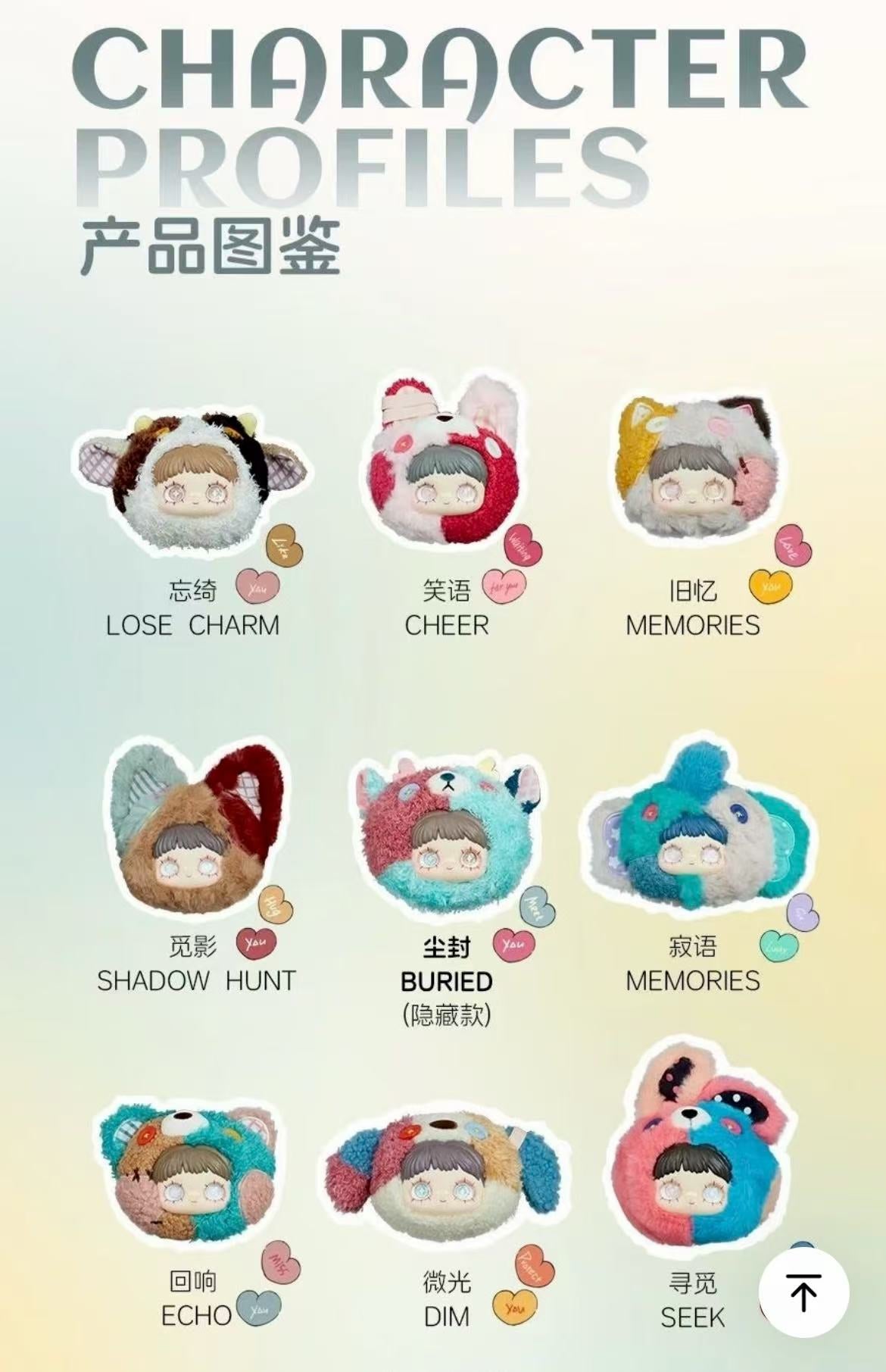 Maymei V1 Once Forgotten Corners series blind box